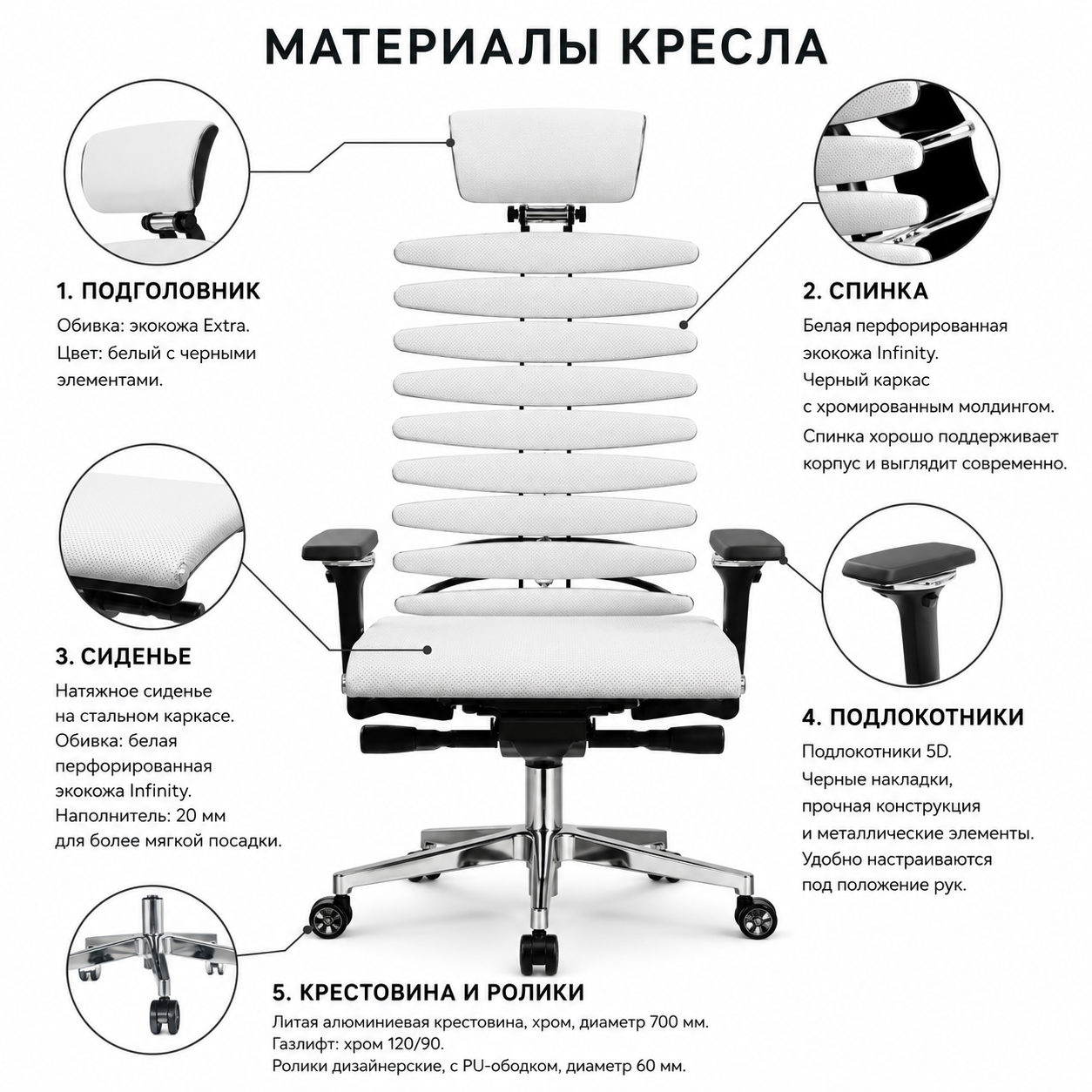 Кресло Equalizer L2-47D (Infinity белый 58.F.28.13A)