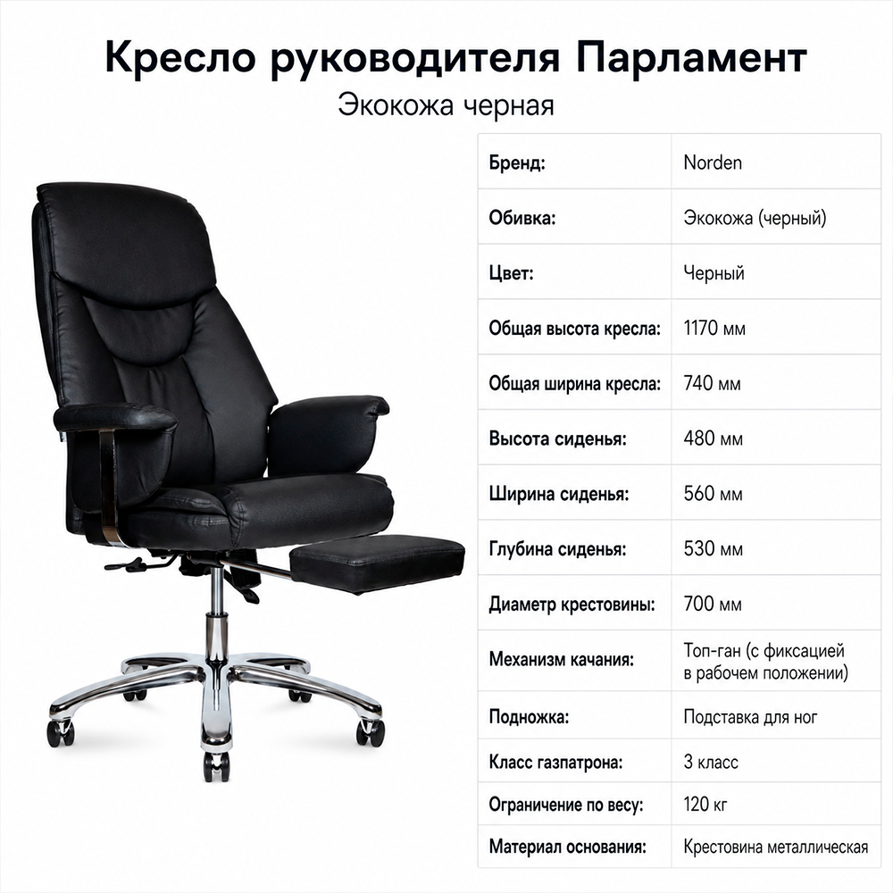Кресло руководителя Парламент экокожа черная
