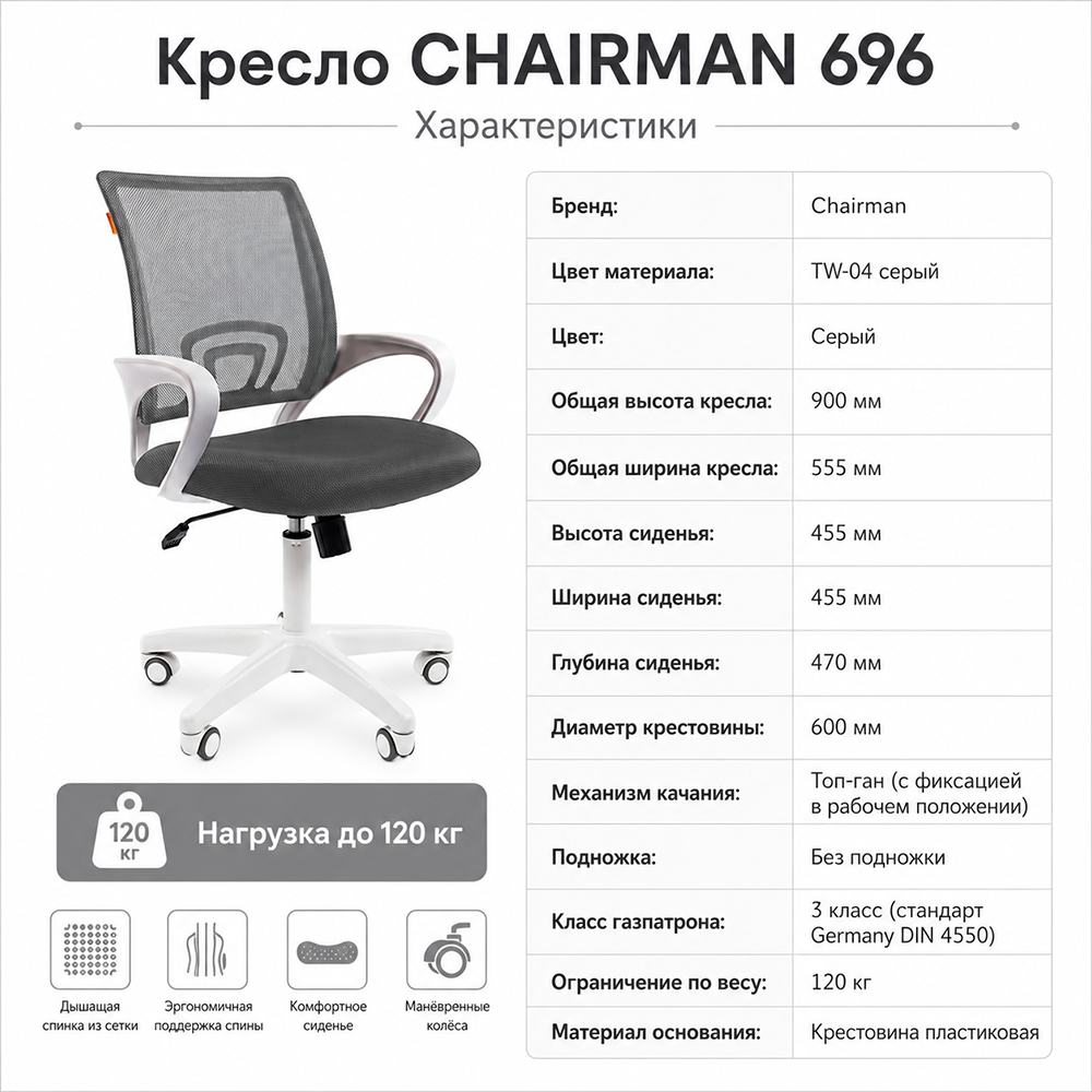 Кресло детское CHAIRMAN 696 белый пластик, ткань ТВ-04 серый