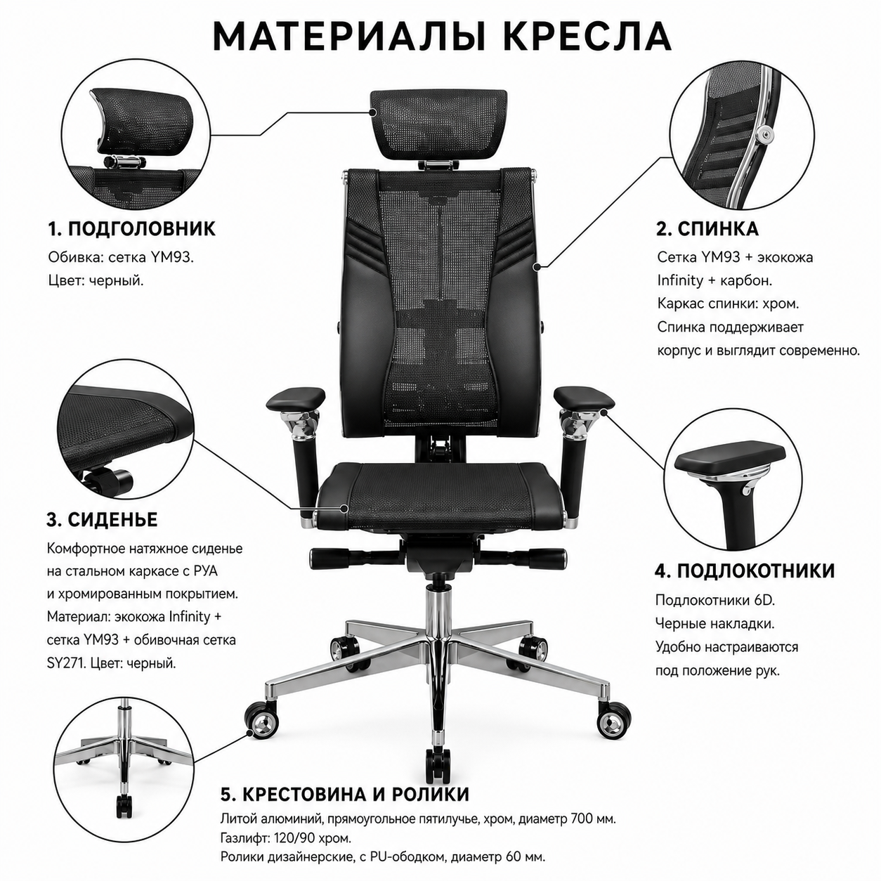Кресло Yoga Spine Triumph B2 (Карбон черный CC.50.15.13A)
