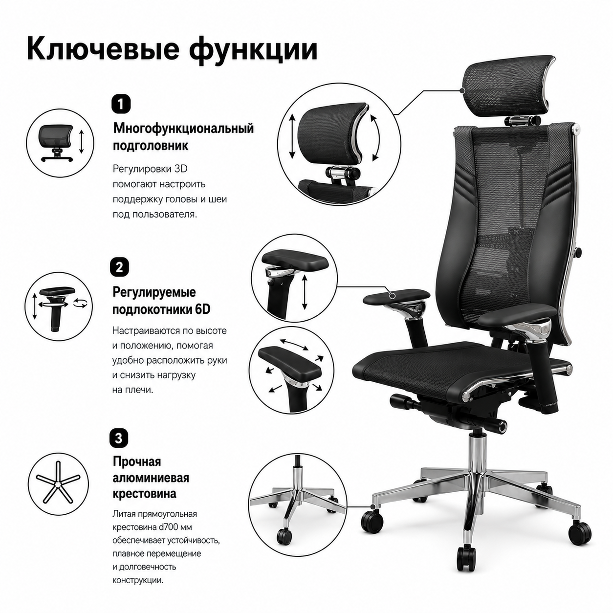 Кресло Yoga Spine Triumph B2 (Карбон черный CC.50.15.13A)