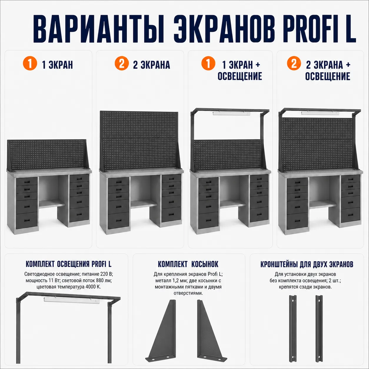 Верстак слесарный Profi L L160.L1/L2.010