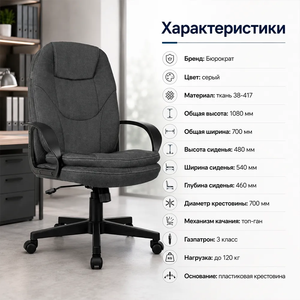 Кресло руководителя Бюрократ CH-868LT Fabric серый 38-417 крестов. пластик