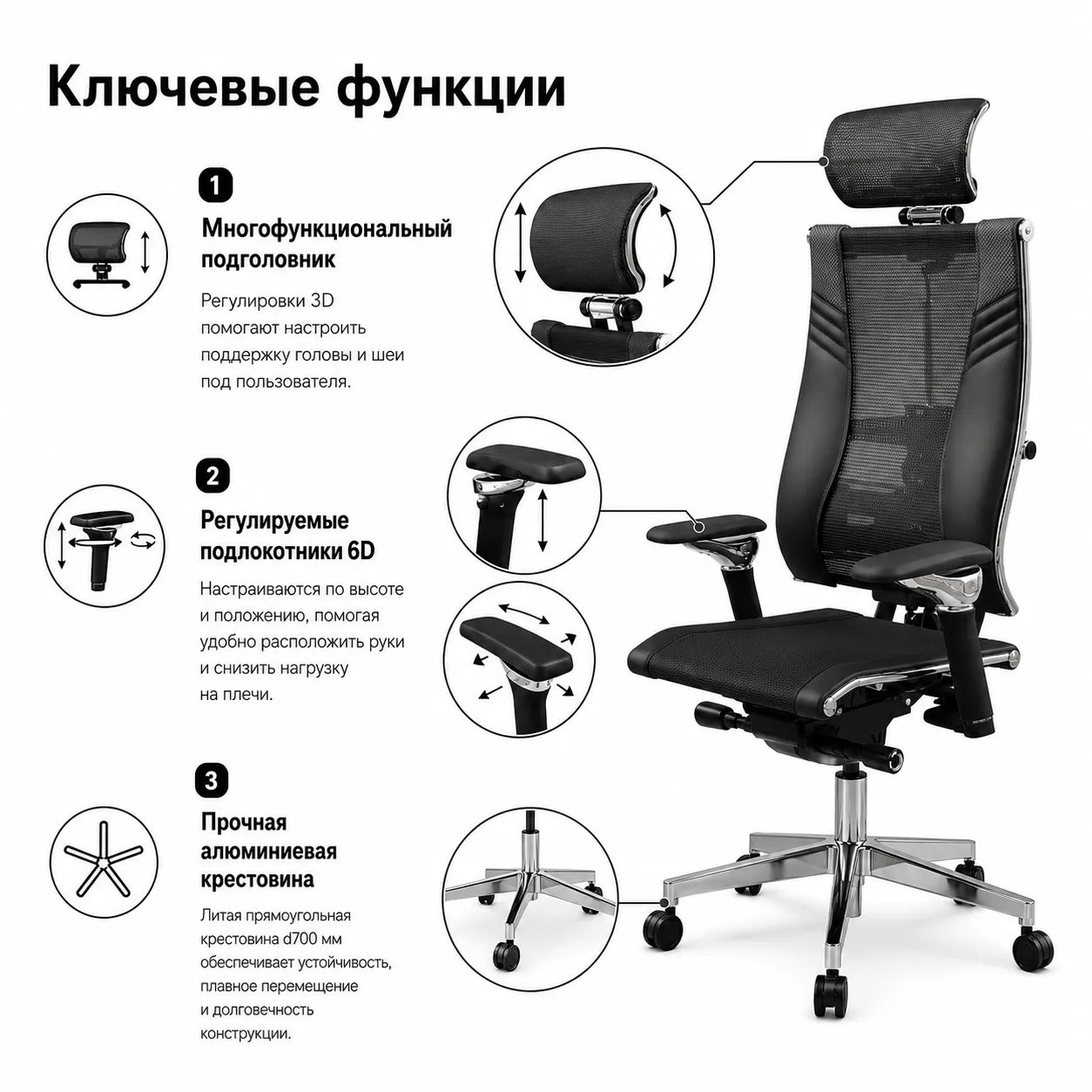 Кресло Yoga Spine Triumph L2 (Карбон черный D5.50.15.10A)