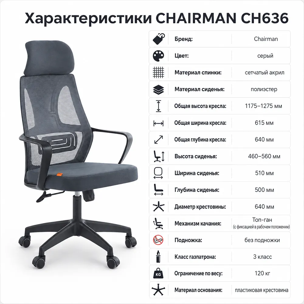 Кресло CHAIRMAN CH636 (Сетчатый акрил серый / Полиэстер серый)
