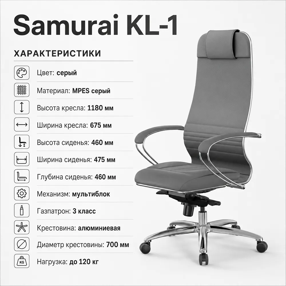 Кресло Samurai KL-1 (Серый 543.2.1.49)