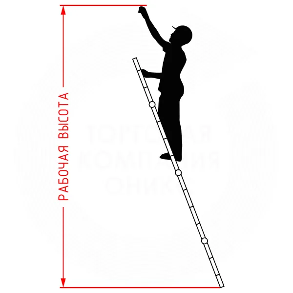 Лестница трансформер 4x5 ступени, KROFT NV1320, алюминиевая