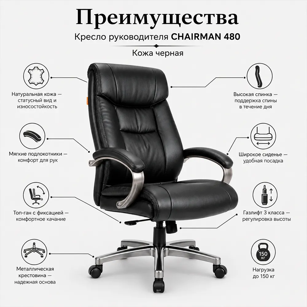 Кресло руководителя CHAIRMAN 480 кожа черная