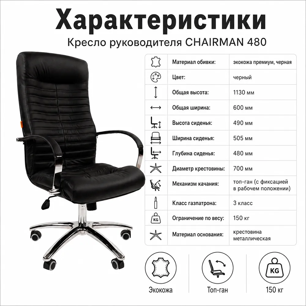 Кресло руководителя CHAIRMAN 480 Экокожа премиум черная