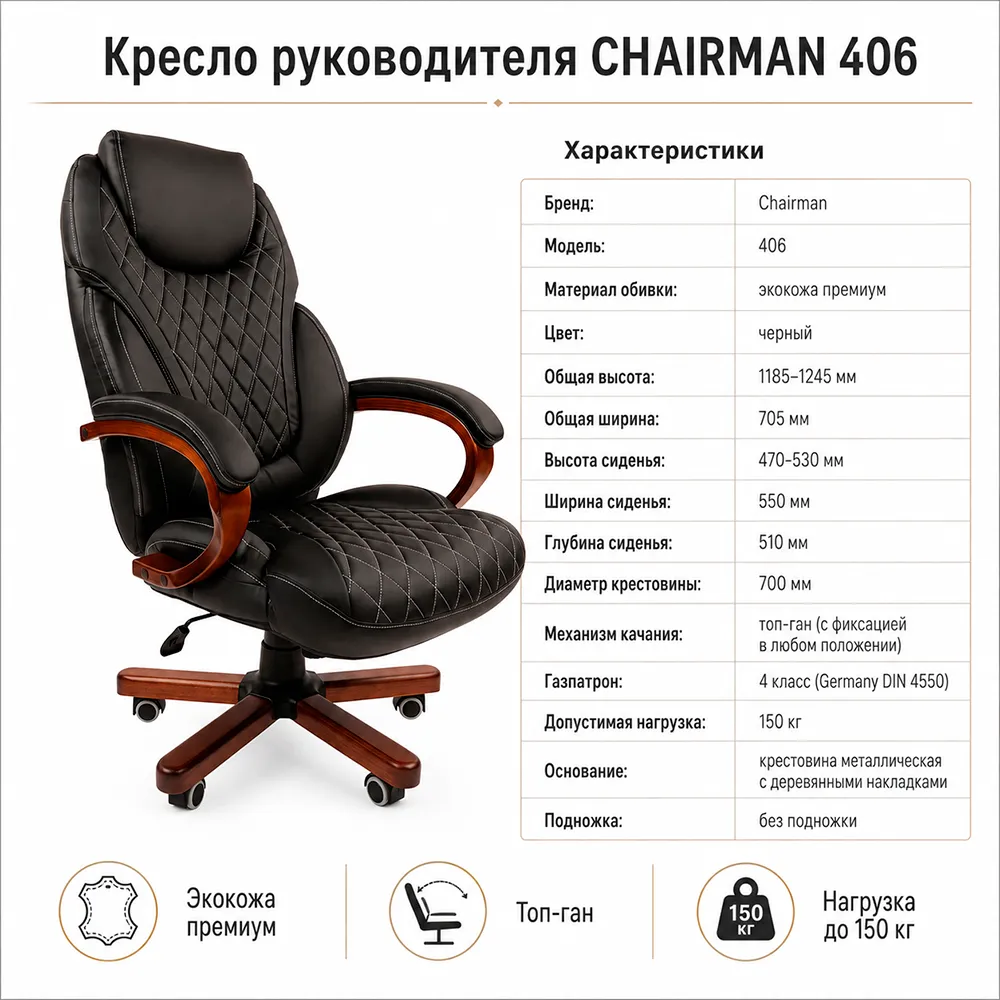 Кресло руководителя CHAIRMAN 406 Экокожа премиум черная
