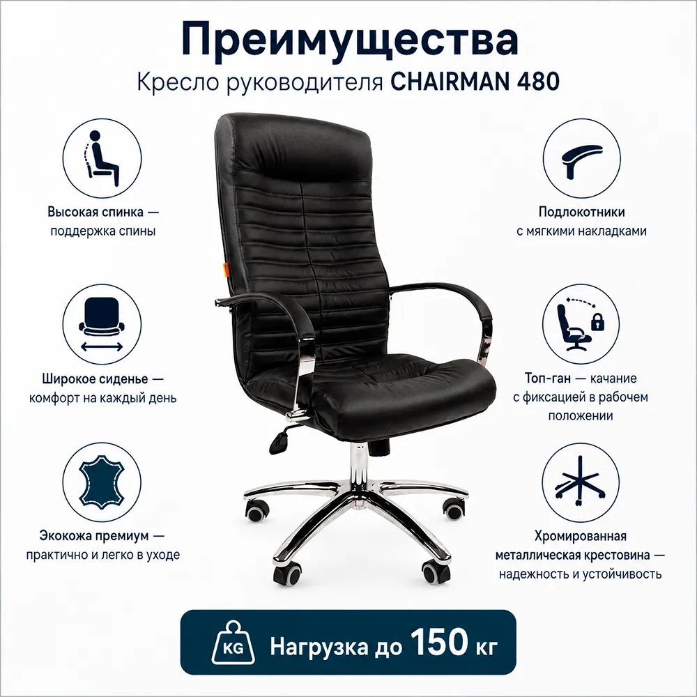 Кресло руководителя CHAIRMAN 480 Экокожа премиум черная