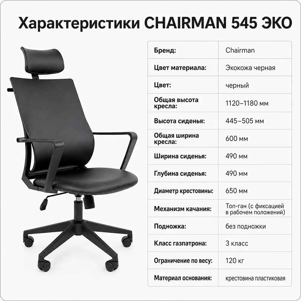 Кресло офисное CHAIRMAN 545 ЭКО (экокожа черная)