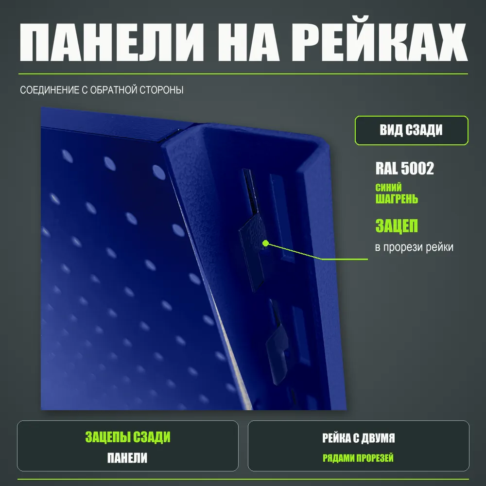 Набор перфопанелей с рейками 1000×900 h цвет RAL 5002 синий шагрень