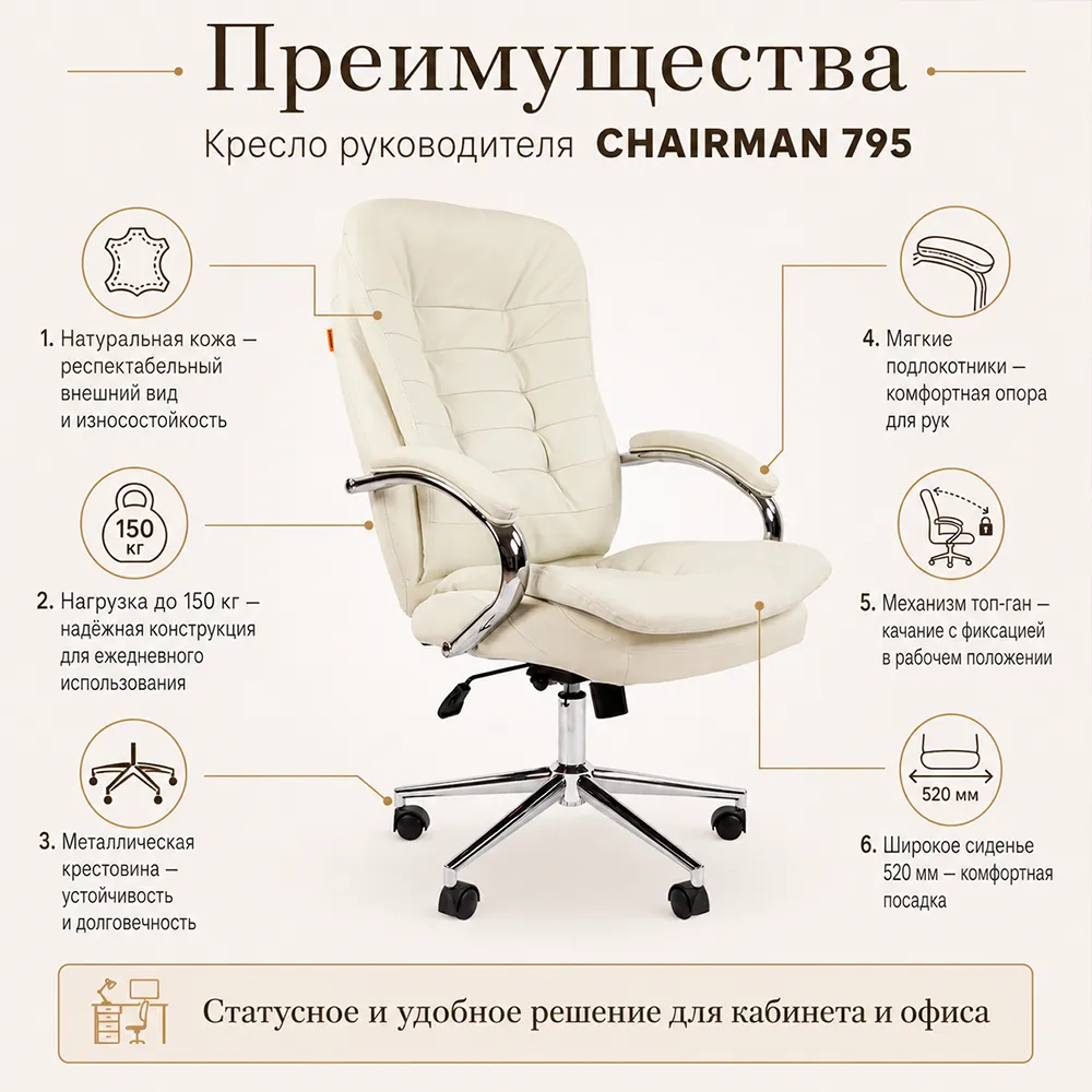 Кресло руководителя CHAIRMAN 795 кожа белая