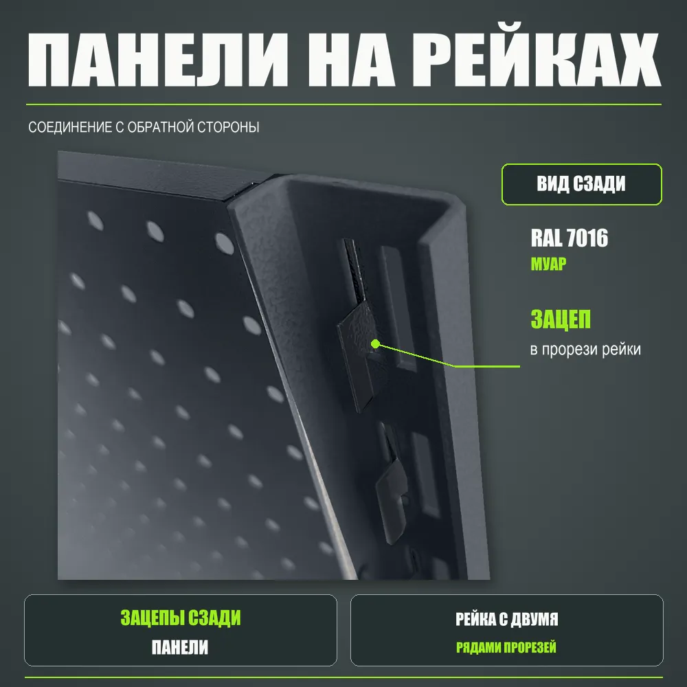 Набор перфопанелей с рейками 2000×2250 h цвет RAL 7016 муар