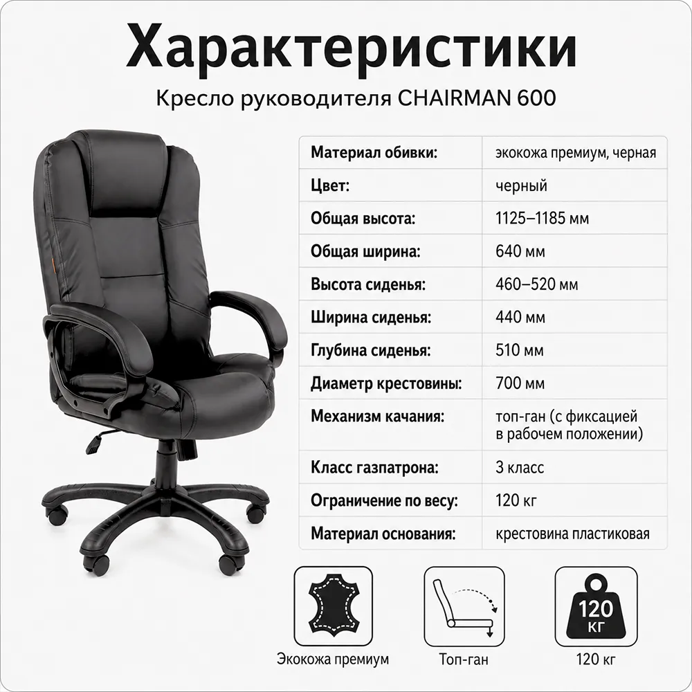 Кресло руководителя CHAIRMAN 600 Экокожа премиум черная