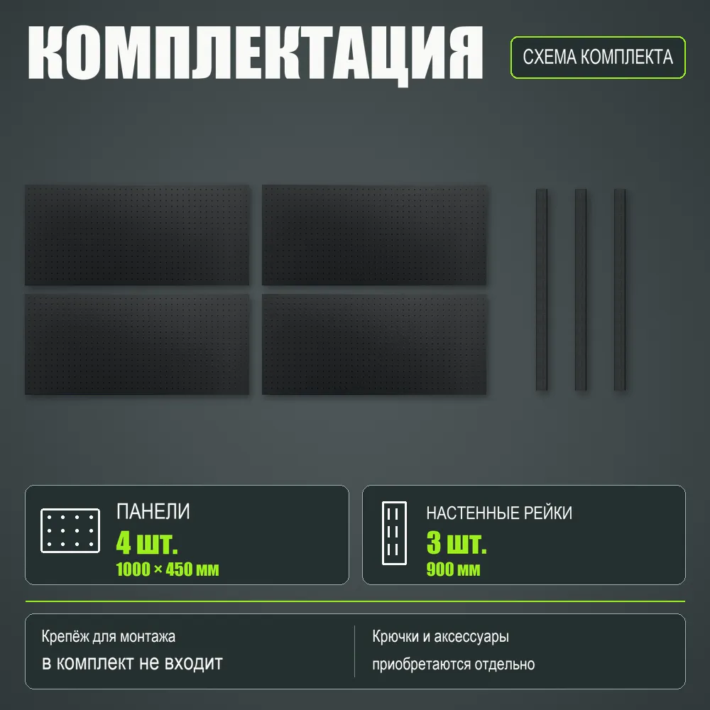 Набор перфопанелей с рейками 2000×900 h цвет RAL 9005 черный шагрень