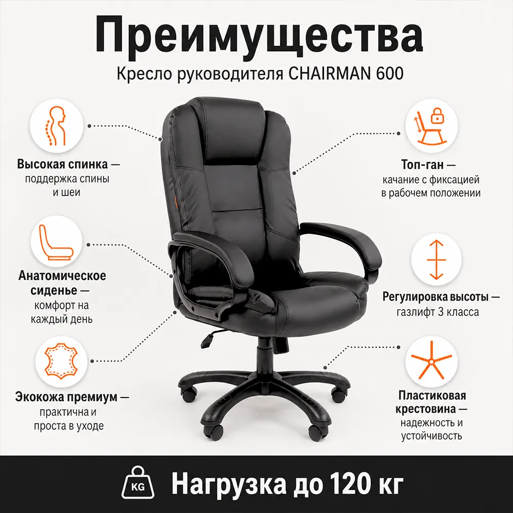 Кресло руководителя CHAIRMAN 600 Экокожа премиум черная