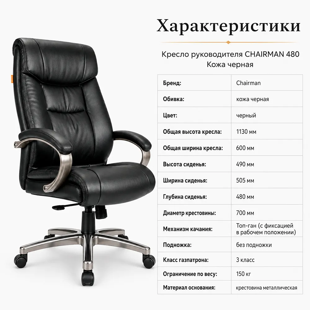 Кресло руководителя CHAIRMAN 480 кожа черная