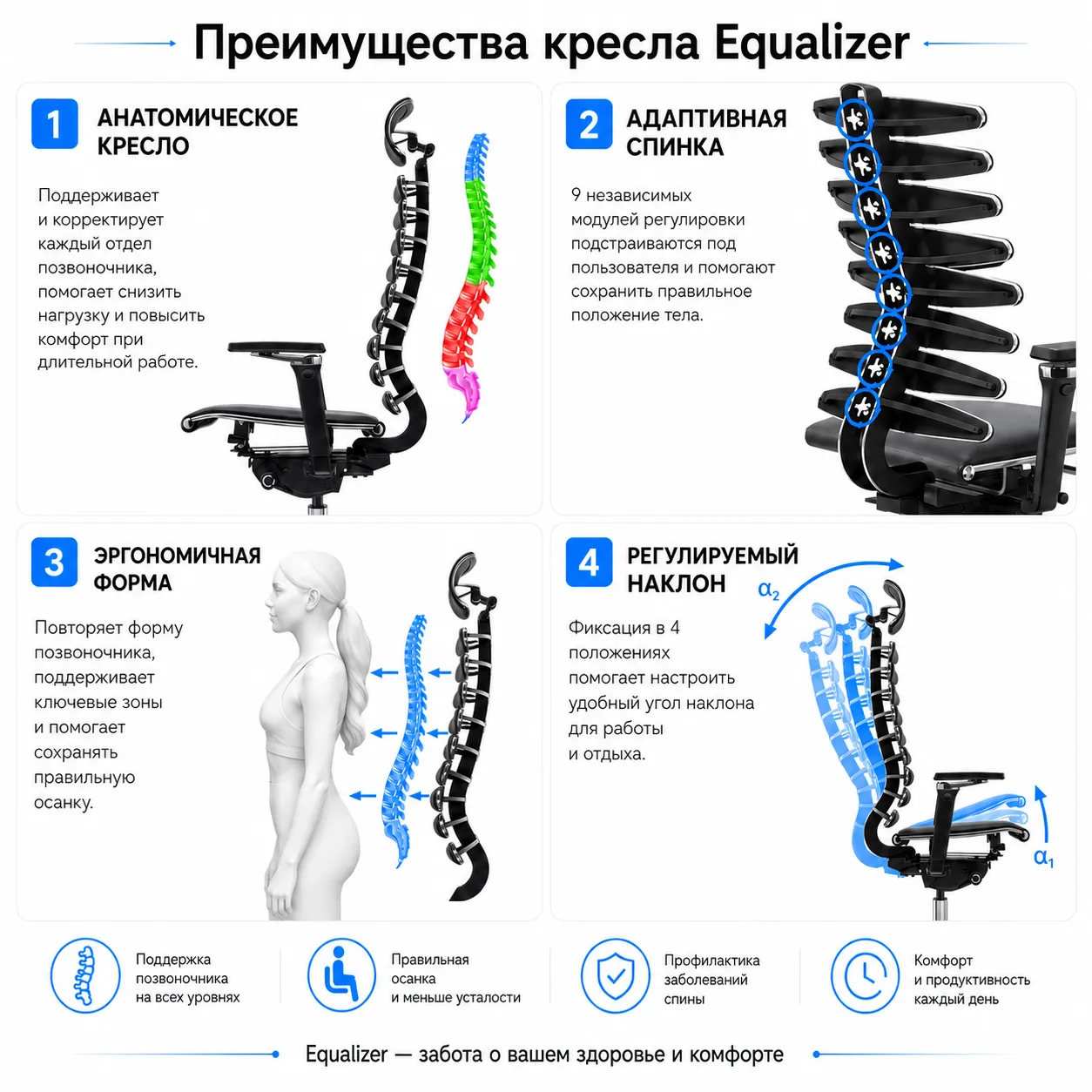 Кресло Equalizer L2-47D (Infinity черный 55.F.28.13A)