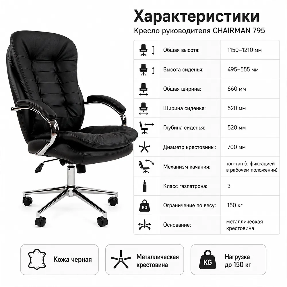 Кресло руководителя CHAIRMAN 795 кожа черная